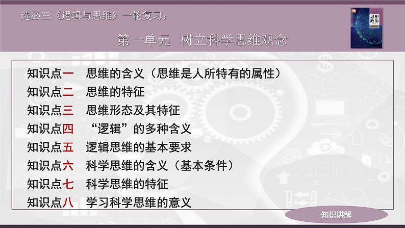 第一单元 树立科学思维观念 课件-2023届高三政治一轮复习统编版选择性必修3逻辑与思维05