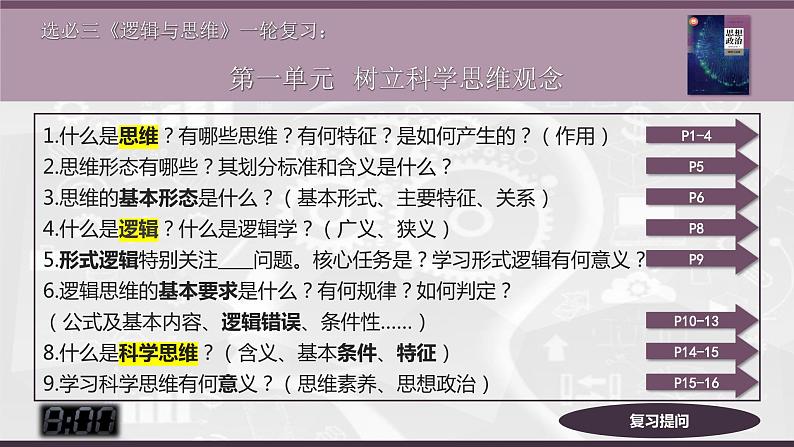 第一单元 树立科学思维观念 课件-2023届高三政治一轮复习统编版选择性必修3逻辑与思维06