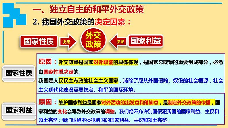 高中政治统编版选择性必修一5.1 中国外交政策的形成与发展 （共33张ppt）第8页