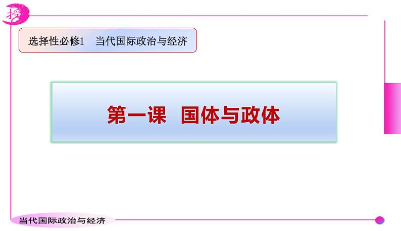 高中政治统编版选择性必修一第一课  国体与政体 课件01