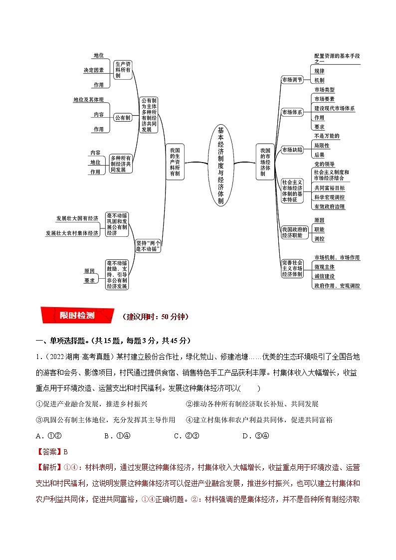 重难点05 生产资料所有制与经济体制（解析版）第3页