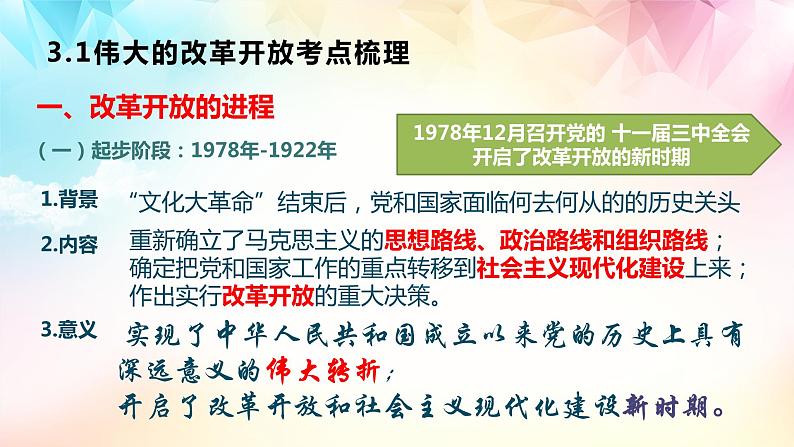 【高考二轮专题复习】2023年高考政治专题突破——专题03  只有社会主义才能发展中国（精讲课件）（统编版）第8页