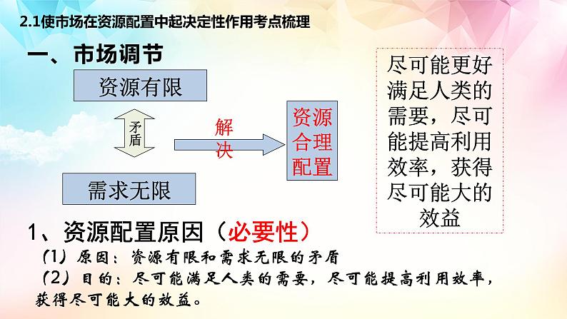 【高考二轮专题复习】2023年高考政治专题突破——专题06  我国的社会主义市场经济体制专题（精讲课件）（统编版必修2）第7页