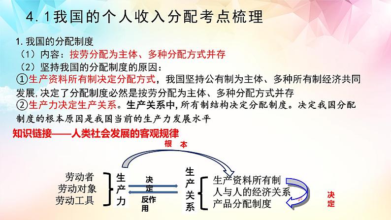 【高考二轮专题复习】2023年高考政治专题突破——专题08  我国的个人收入分配与社会保障（精讲课件）（统编版必修2）第7页