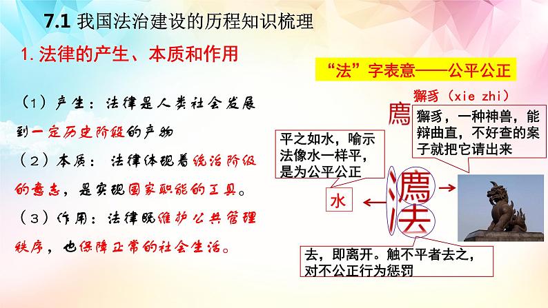 【高考二轮专题复习】2023年高考政治专题突破——专题15 治国理政的基本方式（精讲课件）（统编版必修3）08