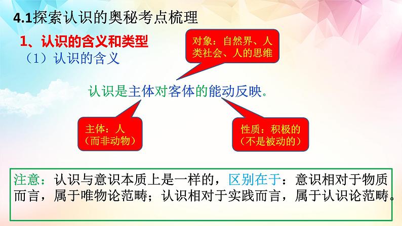 【高考二轮专题复习】2023年高考政治专题突破——专题21 探索认识的奥秘（精讲课件）（统编版必修4）第7页