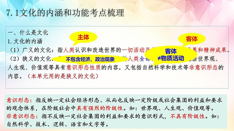 【高考二轮专题复习】2023年高考政治专题突破——专题24 继承发展中华优秀传统文化（精讲课件）（统编版）07