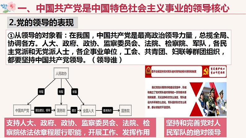 高中政治统编版必修三3.1坚持党的领导（共28张ppt）第7页