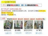 高中政治统编版选择性必修二3.1 订立合同学问大 课件