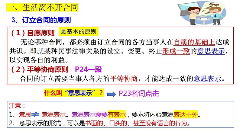 高中政治统编版选择性必修二3.1 订立合同学问大 课件06