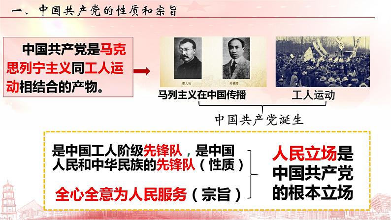 2022-2023学年高中政治统编版必修三政治与法治2.1始终坚持以人民为中心课件05