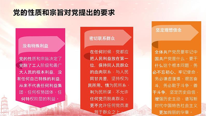 2022-2023学年高中政治统编版必修三政治与法治2.1始终坚持以人民为中心课件07