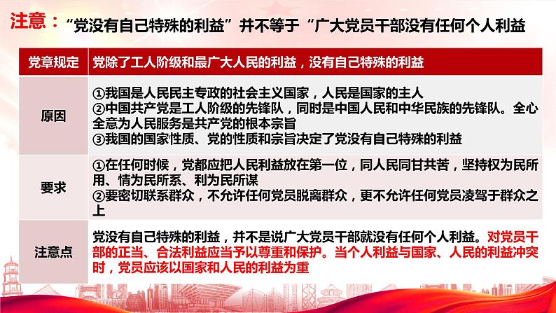 2022-2023学年高中政治统编版必修三政治与法治2.1始终坚持以人民为中心课件08