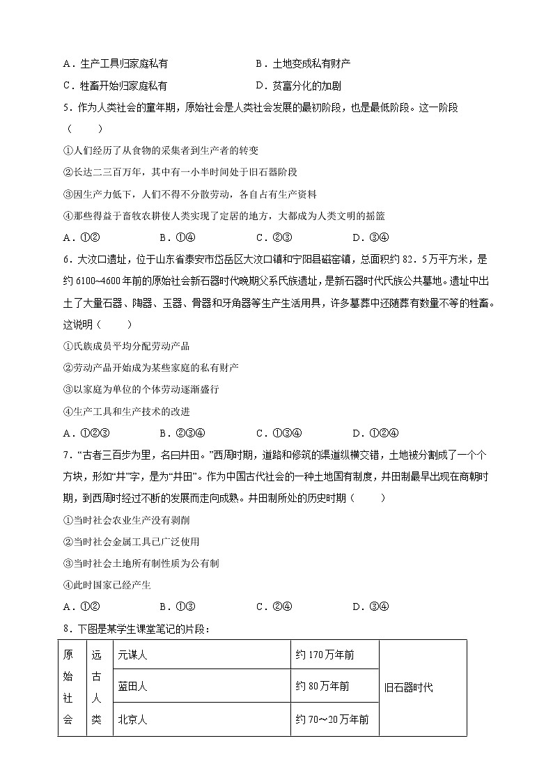2022-2023学年高一政治 统编版必修一 同步备课试题 1-1 原始社会的解体和阶级社会的演进 Word版含解析02