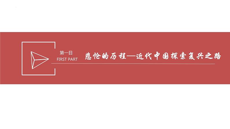 2.1 新民主主义革命的胜利-【备课优选】2022-2023学年高一政治上学期同步示范课件（统编版必修1）第3页