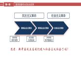 2.2 社会主义制度在中国的确立-【备课优选】2022-2023学年高一政治上学期同步示范课件（统编版必修1）
