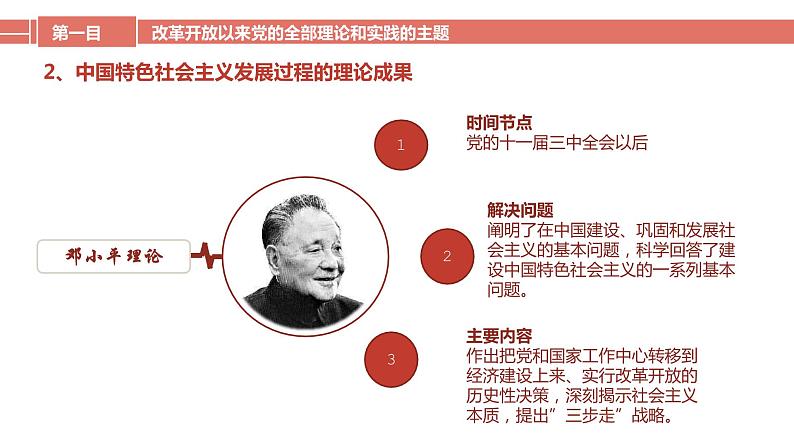 3.2 中国特色社会主义的创立、发展和完善（含视频）-【备课优选】2022-2023学年高一政治上学期同步示范课件（统编版必修1）第6页