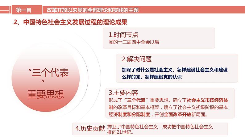 3.2 中国特色社会主义的创立、发展和完善（含视频）-【备课优选】2022-2023学年高一政治上学期同步示范课件（统编版必修1）第7页