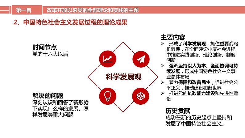 3.2 中国特色社会主义的创立、发展和完善（含视频）-【备课优选】2022-2023学年高一政治上学期同步示范课件（统编版必修1）第8页