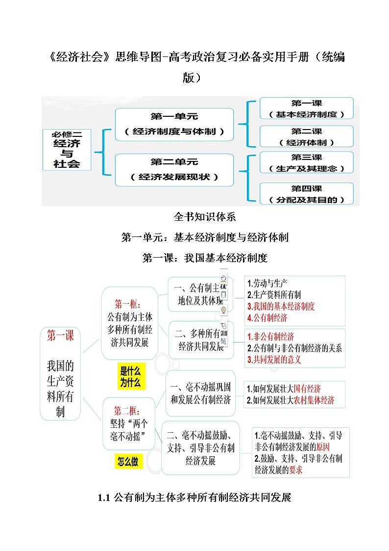 《经济与社会》思维导图-高考政治复习必备实用手册（统编版）第1页