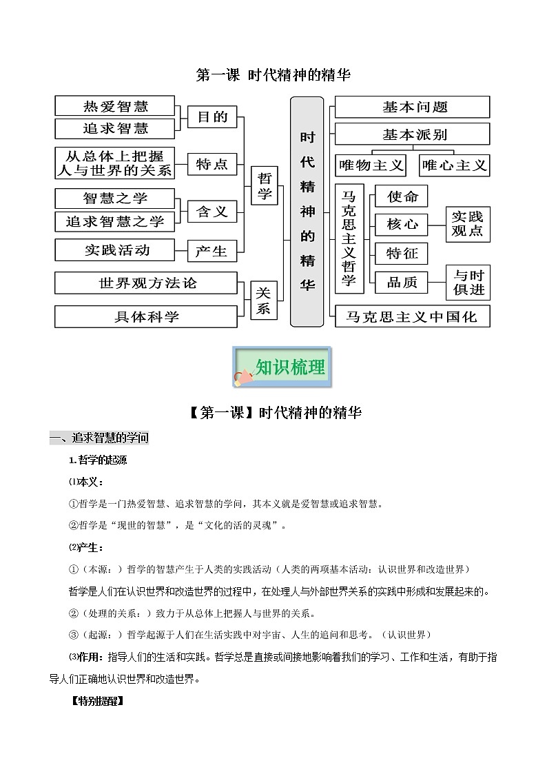 《哲学与文化》背诵手册-高考政治复习必备实用手册（统编版）第2页