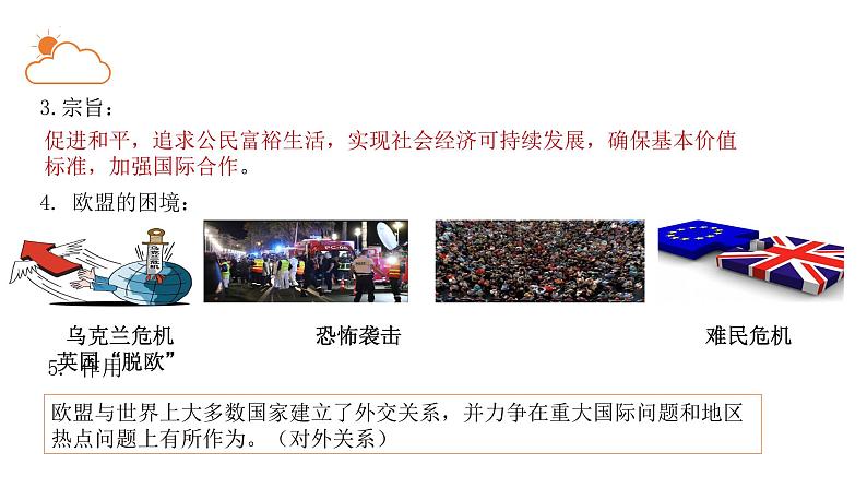 高中政治统编版选择性必修一8.3 区域性国际组织 课件05