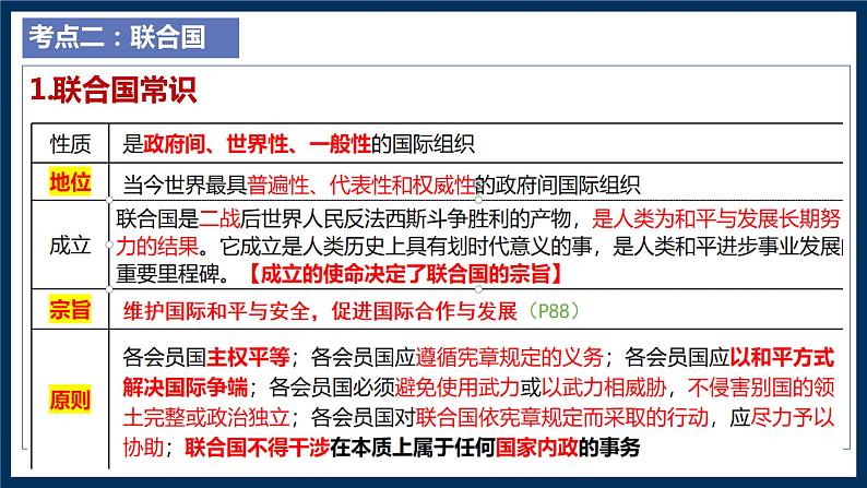 第四单元 国际组织复习课件-2023届高考政治一轮复习统编版选择性必修一当代国际政治与经济08