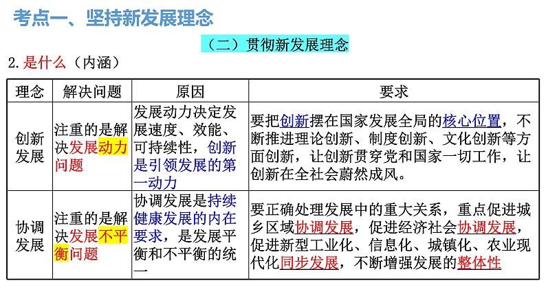 第三课 我国的经济发展 课件-2023届高考政治二轮复习统编版必修二经济与社会07