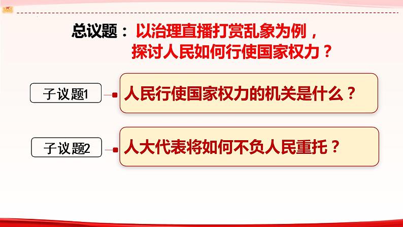 5.1 人民代表大会：我国的国家权力机关 高一政治课件（统编版必修3）04