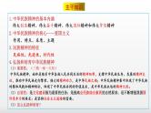 第七课  我们的民族精神课件-2023届高考政治一轮复习人教版必修三文化生活