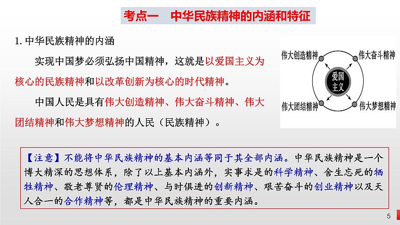 第七课  我们的民族精神课件-2023届高考政治一轮复习人教版必修三文化生活05