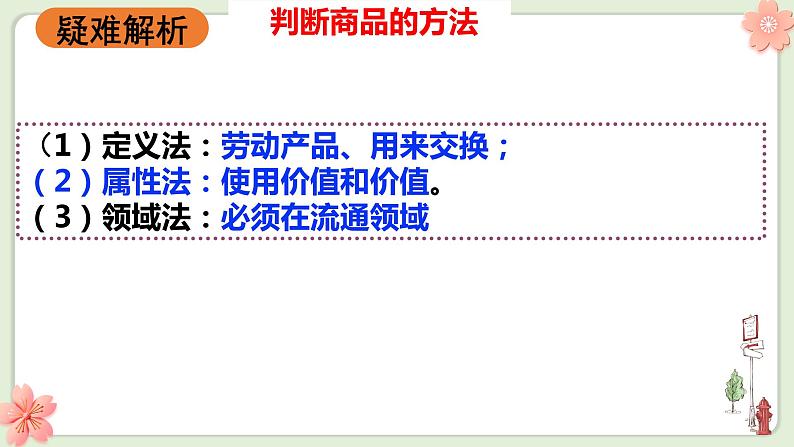 第一课 神奇的货币 课件-2023届高考政治一轮复习人教版必修一经济生活07