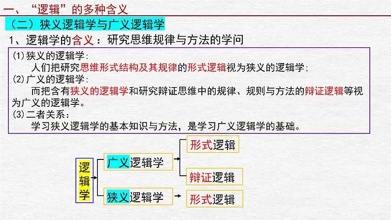 第二课 把握逻辑要义 课件-2023届高考政治一轮复习统编版选择性必修三逻辑与思维06