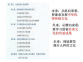 第三单元 文化传承与文化创新 课件-2023届高考政治一轮复习统编版必修四哲学与文化