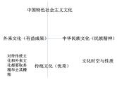 第三单元 文化传承与文化创新 课件-2023届高考政治一轮复习统编版必修四哲学与文化