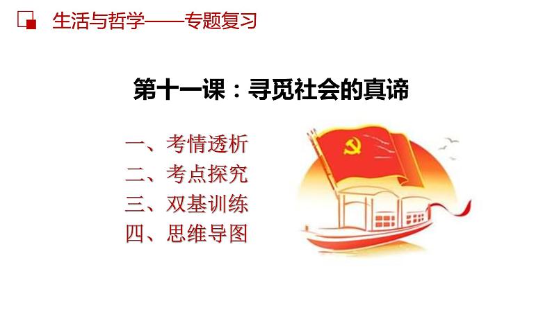 第十一课 寻觅社会的真谛 课件-2023届高考政治一轮复习人教版必修四生活与哲学第3页