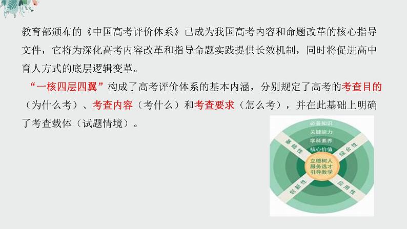 基于2023高考评价体系，冲刺2023年高考政治-以2022年山东高考政治为例 课件-2023届高考政治二轮复习04