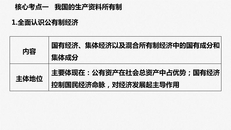 课时1 我国的生产资料所有制与分配制度 课件-2023届高三政治二轮专题复习统编版必修二经济社会第7页