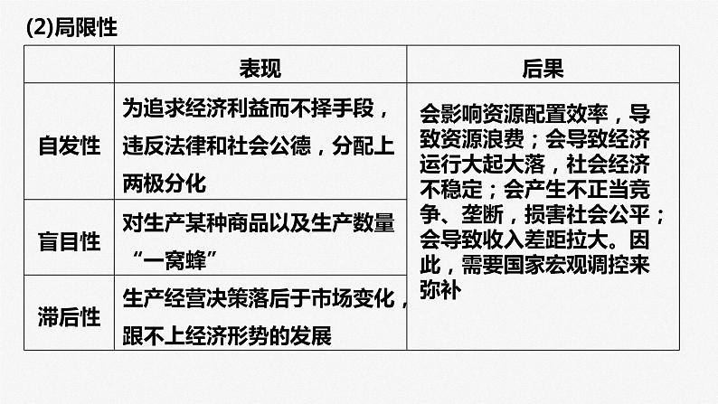 课时2 我国的社会主义市场经济体制 课件-2023届高三政治二轮专题复习统编版必修二经济社会第5页