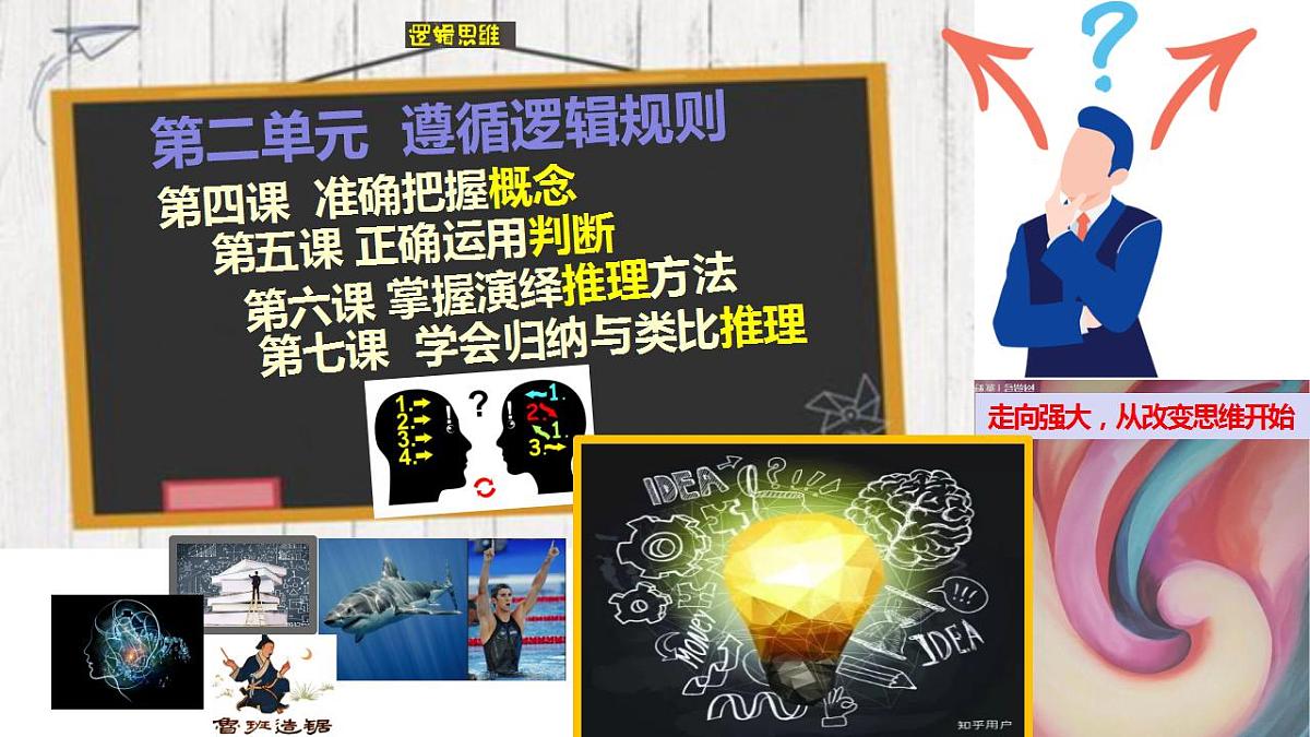 第二单元 遵循逻辑规则 单元复习课件-2023届高考政治一轮复习（统编版选择性必修3）第1页