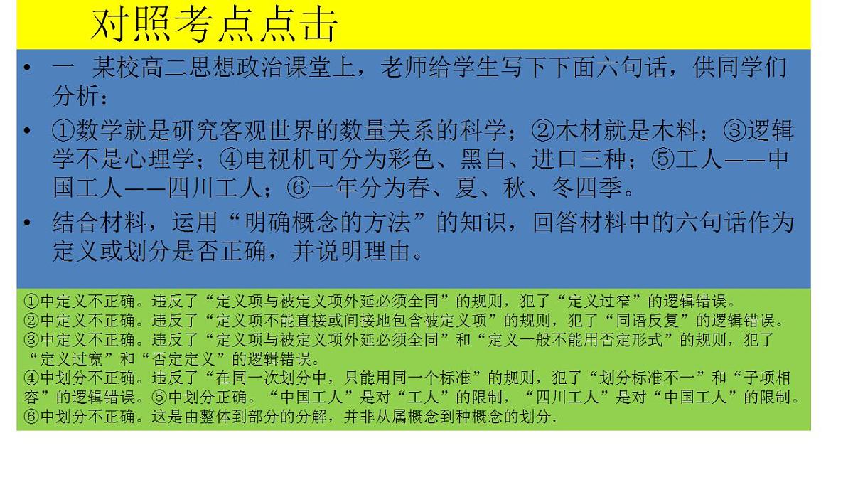 第二单元 遵循逻辑规则 单元复习课件-2023届高考政治一轮复习（统编版选择性必修3）第6页