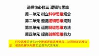 第四单元 提高创新思维能力 单元复习课件-2023届高考政治一轮复习（统编版选择性必修3）