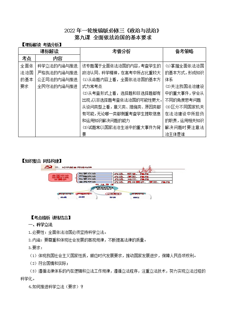 第九课 全面依法治国的基本要求（优质学案）-2022年高考政治一轮复习高效优质课件与学案（统编版）01