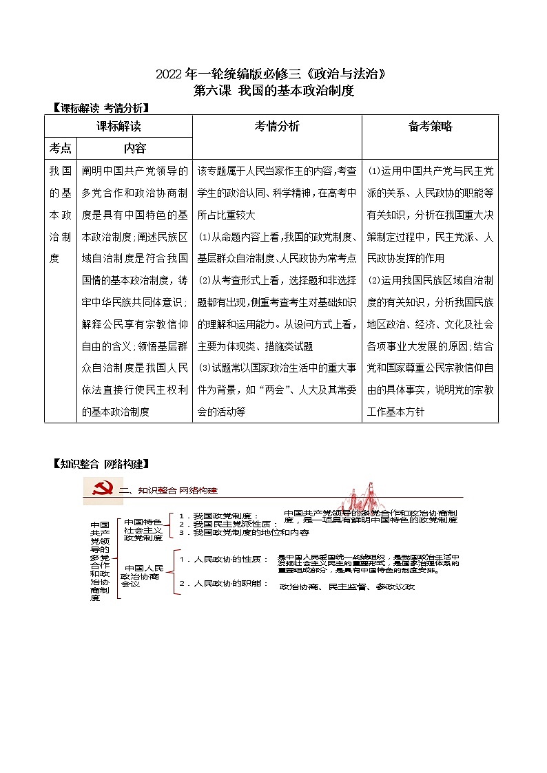 第六课 我国的基本政治制度（优质学案）-2022年高考政治一轮复习高效优质课件与学案（统编版）01