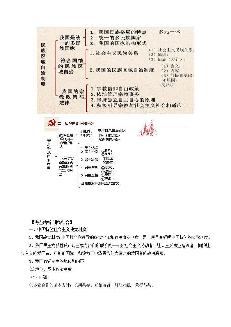 第六课 我国的基本政治制度（优质学案）-2022年高考政治一轮复习高效优质课件与学案（统编版）02