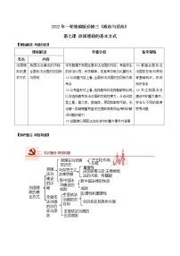 第七课 治国理政的基本方式（优质学案）-2022年高考政治一轮复习高效优质课件与学案（统编版）