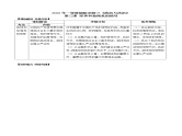第三课 坚持和加强党的领导（优质学案）-2022年高考政治一轮复习高效优质课件与学案（统编版）