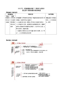 第五课 我国的根本政治制度（优质学案）-2022年高考政治一轮复习高效优质课件与学案（统编版）