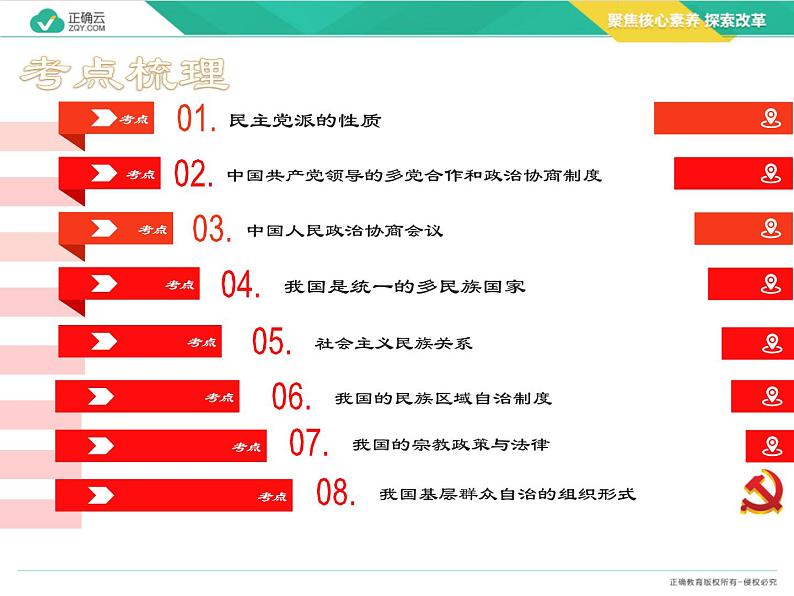 【配套新教材】必修3政治与法治 第6课 我国的基本政治制度（核心课件）——2022届新高考政治一轮复习04