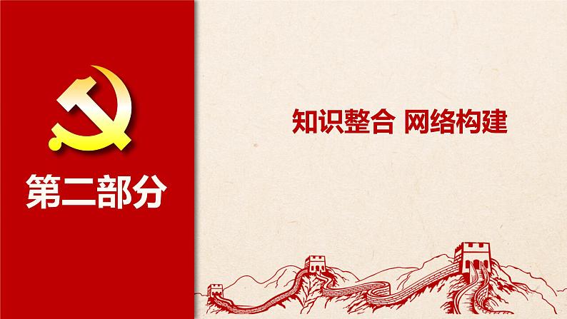 第四课 人民民主专政的社会主义国家（优秀课件）-2022年高考政治一轮复习高效优质课件与学案（统编版）第5页